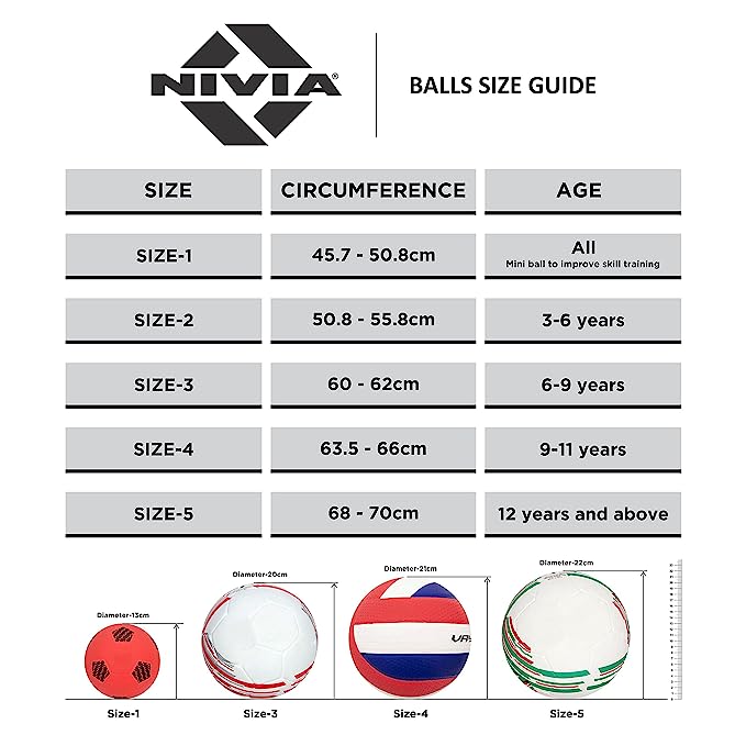 Nivia Dominator 3.0 Football Size - 5(Soccer, Multicolour)